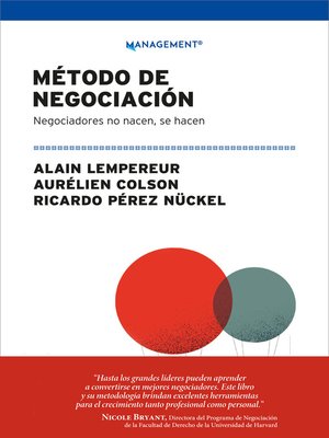 cover image of Método de negociación